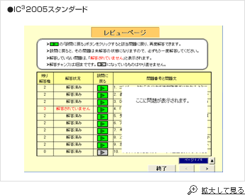 IC3 2005スタンダード レビューページ